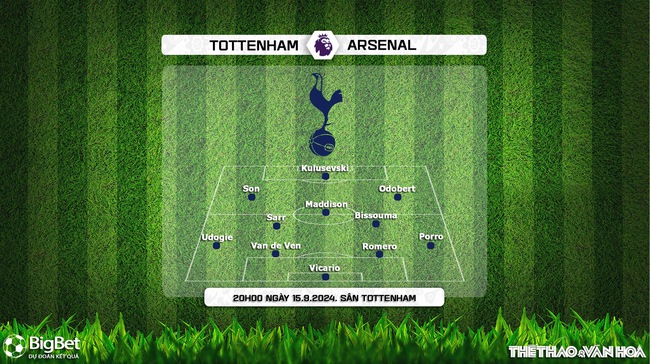 Nhận định, soi tỷ lệ Tottenham vs Arsenal (20h00, 15/9), vòng 4 Ngoại hạng Anh - Ảnh 2.